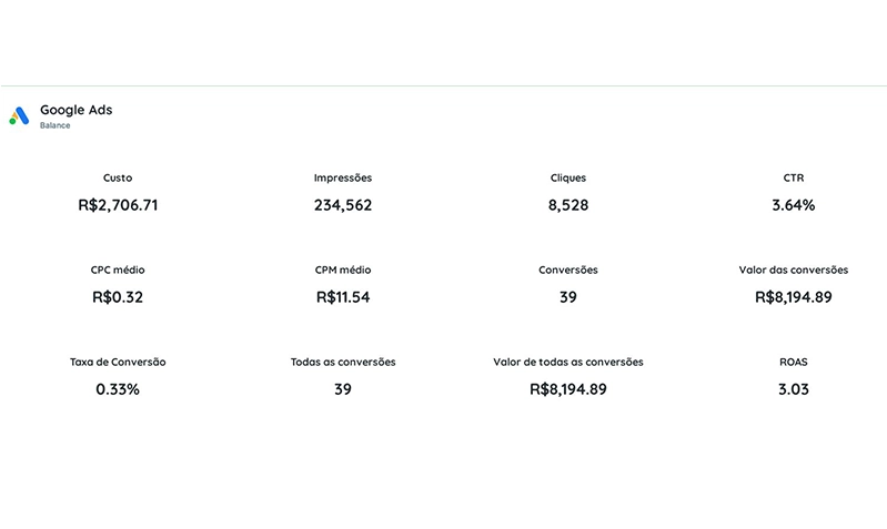 Resultado de campanha SEOK